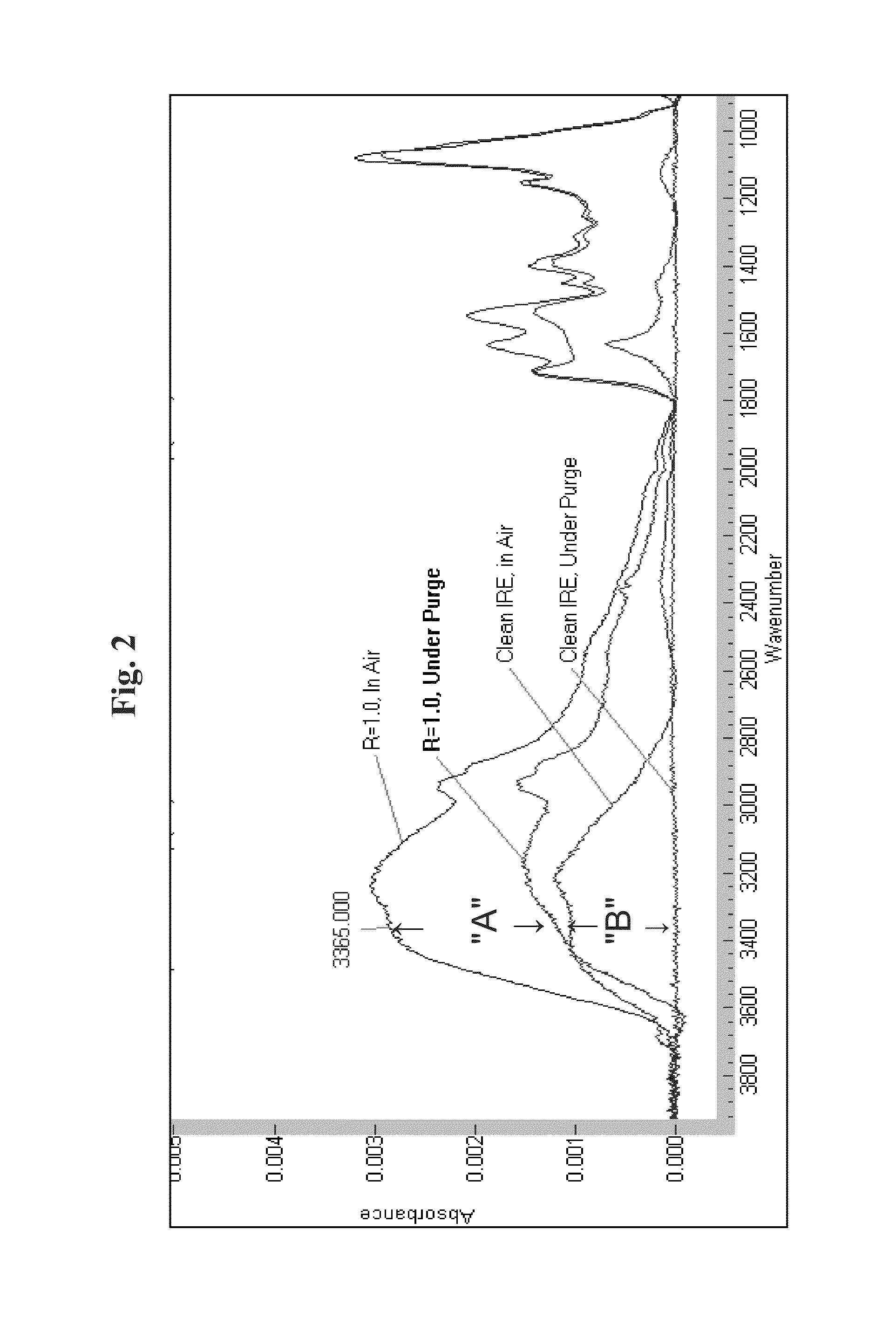 Polyelectrolyte complexes