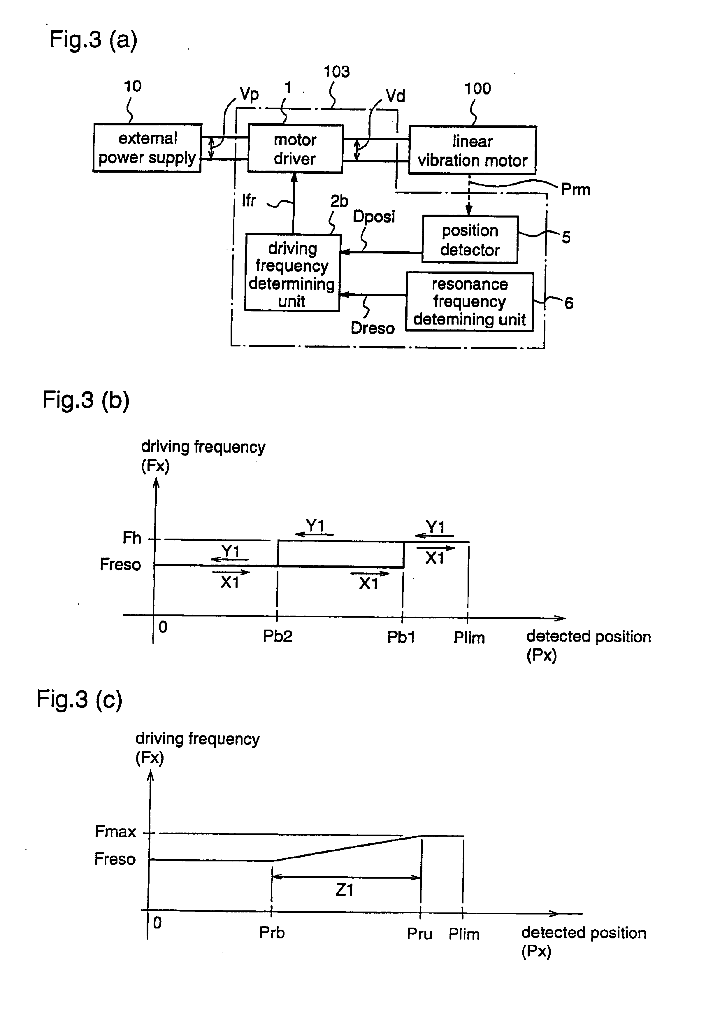 Control system for a linear vibration motor