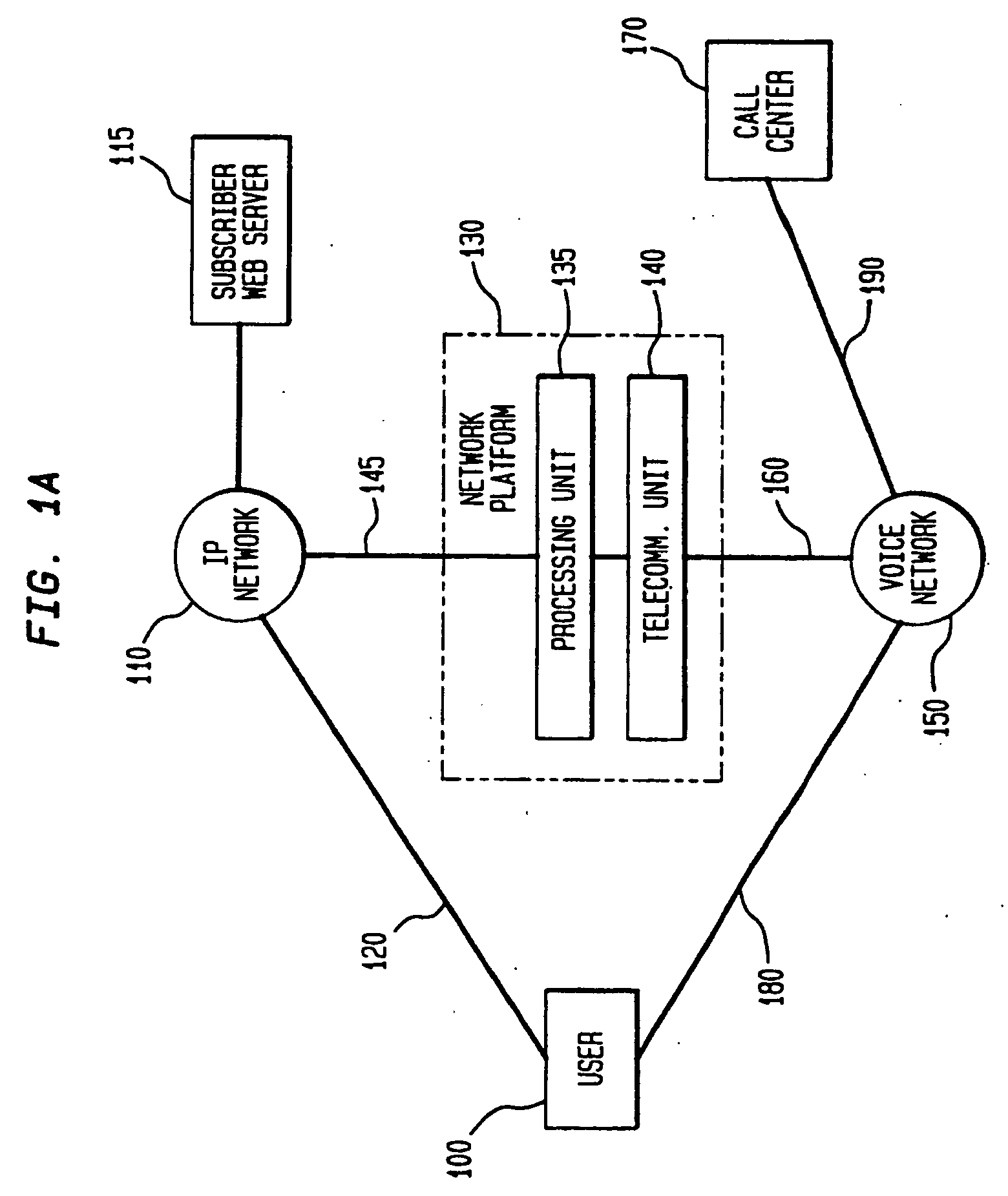 Correlating information between Internet and call center environments