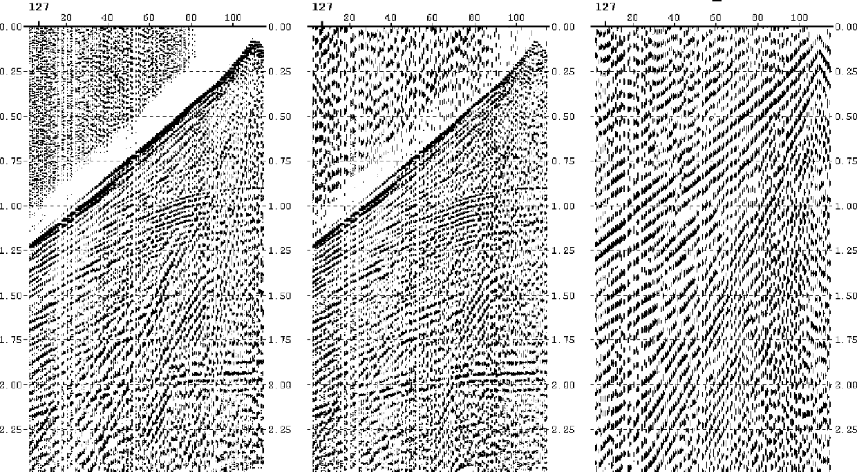 Merging processing method of 2D seismic data of complex surfaces