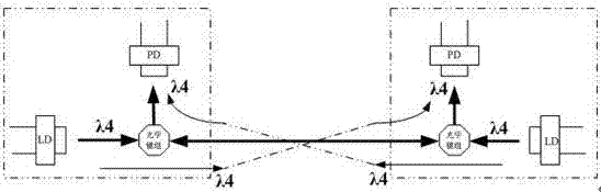 Single-wavelength and single-fiber bidirectional light transceiving module assembly