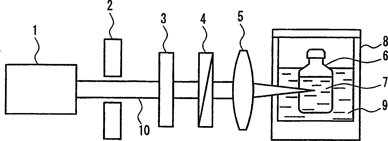 Process for producing crystalline nucleus and method of screening crystallization conditions