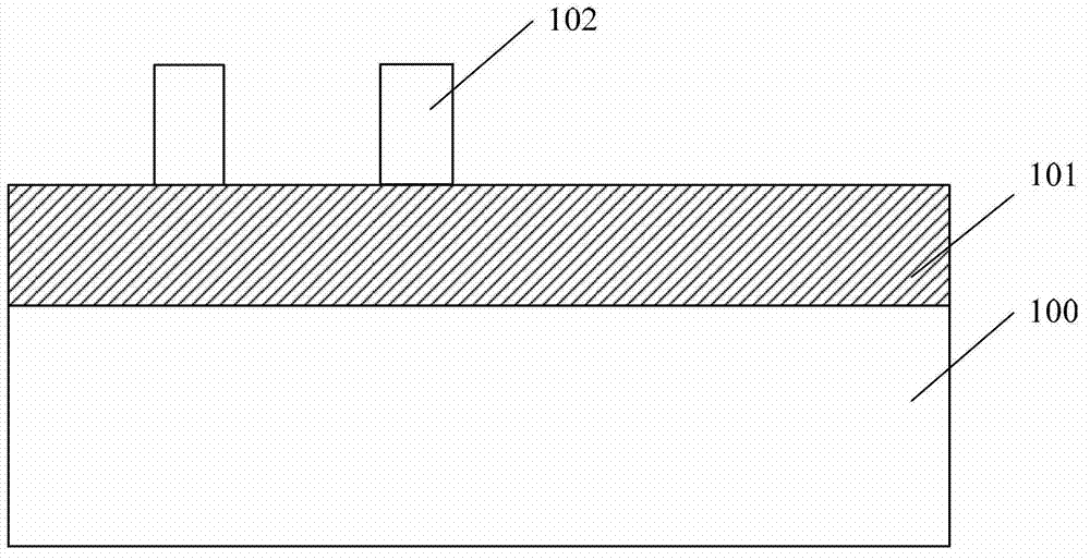 Forming method of multiple patterns