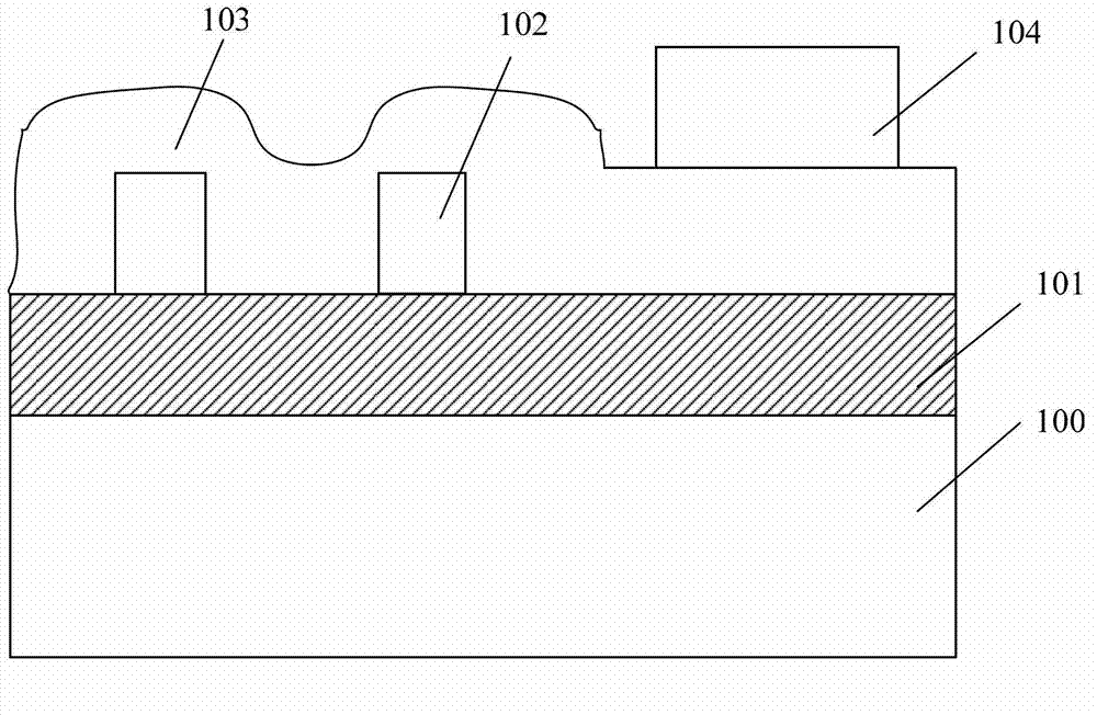 Forming method of multiple patterns