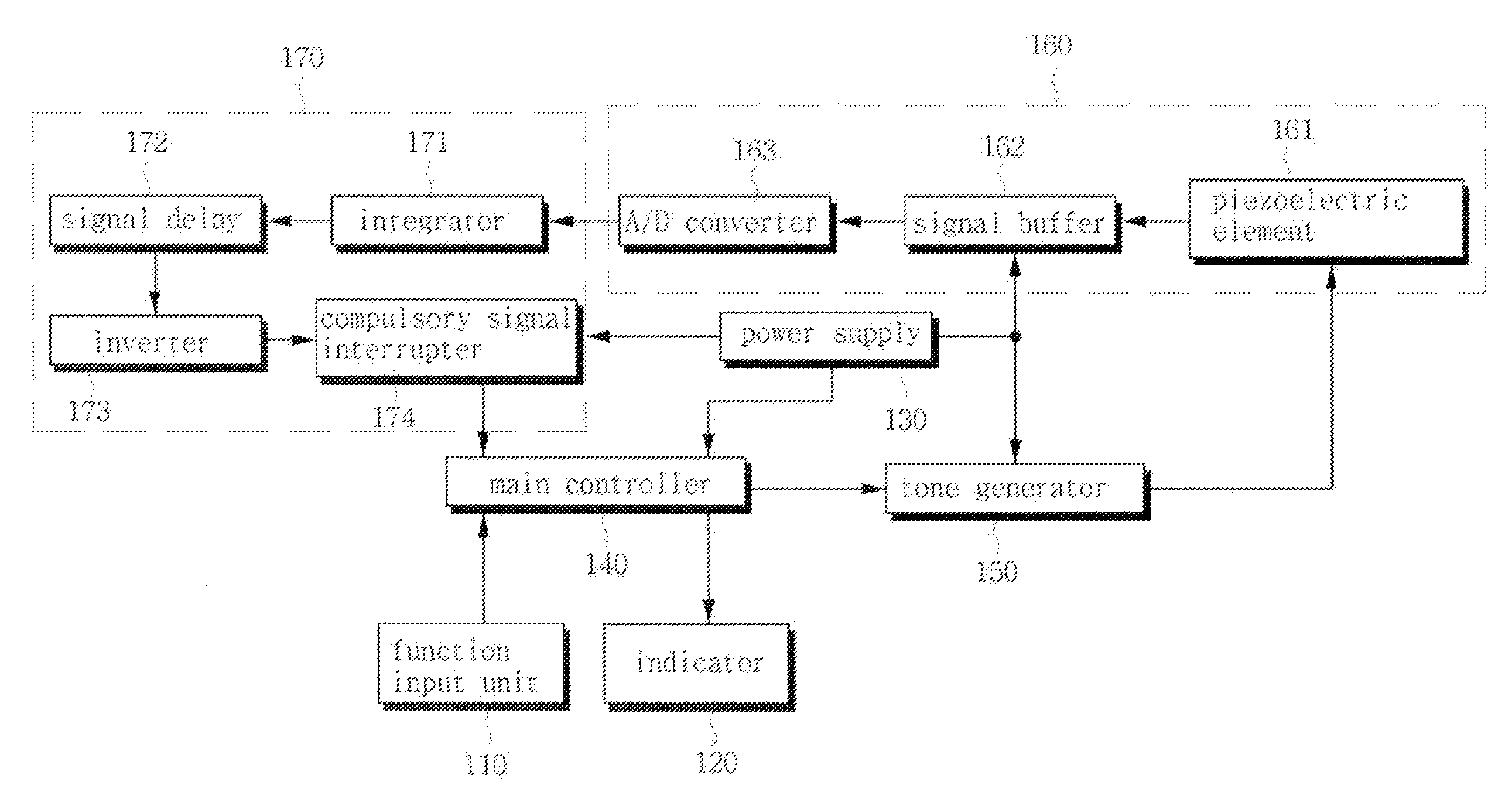 Apparatus and method for locating missing article