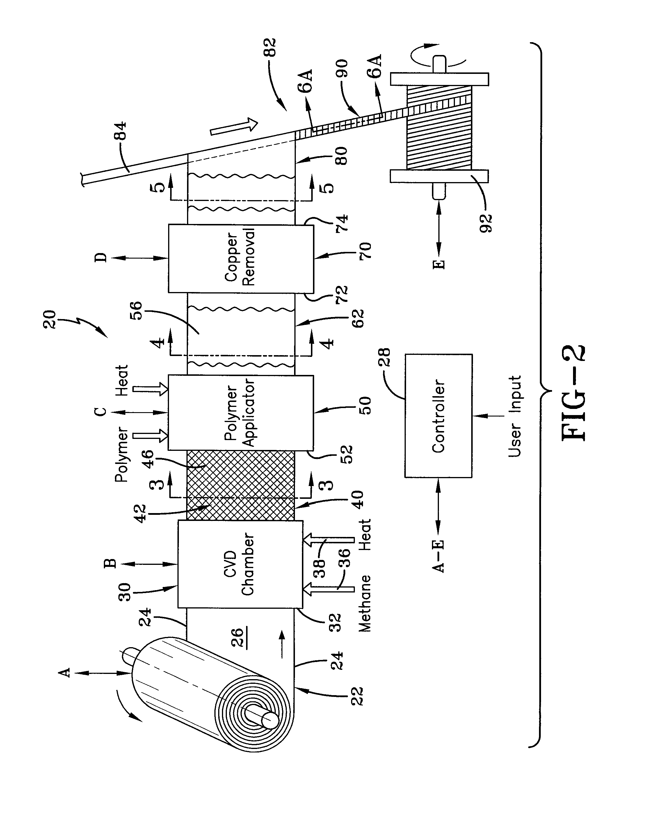 Carbon macrotubes and methods for making the same