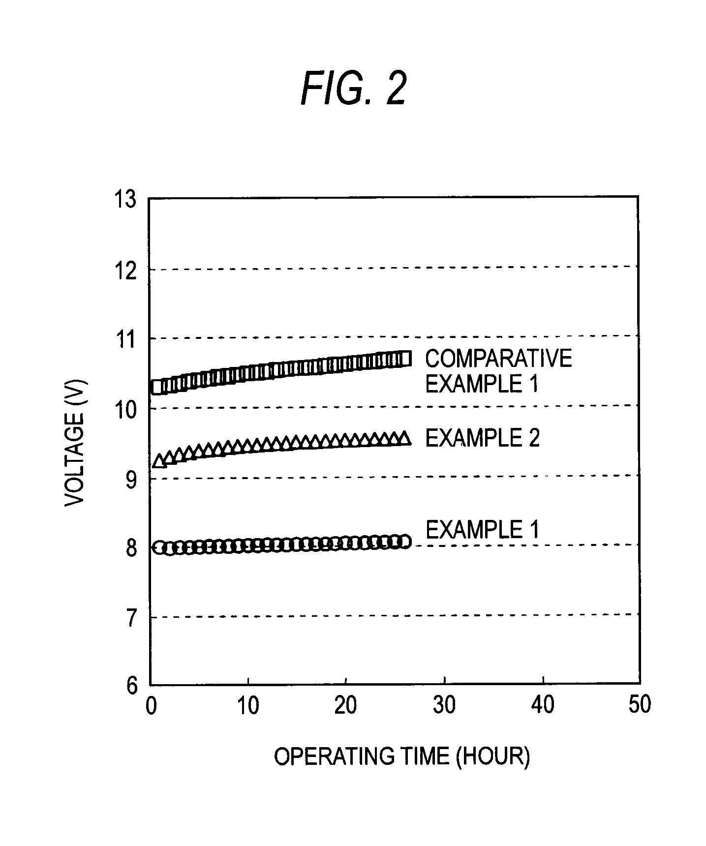 Organic electroluminescence device