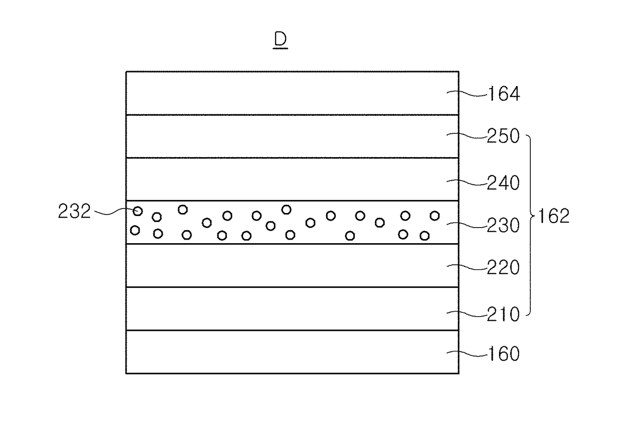 Organic compound, organic light emitting diode and organic light emitting display device