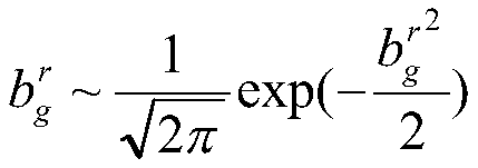 YOLO target detection method using OpenCL