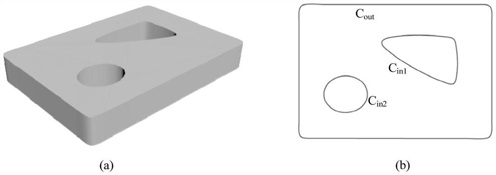 A 3D printing filling path generation method based on association tree