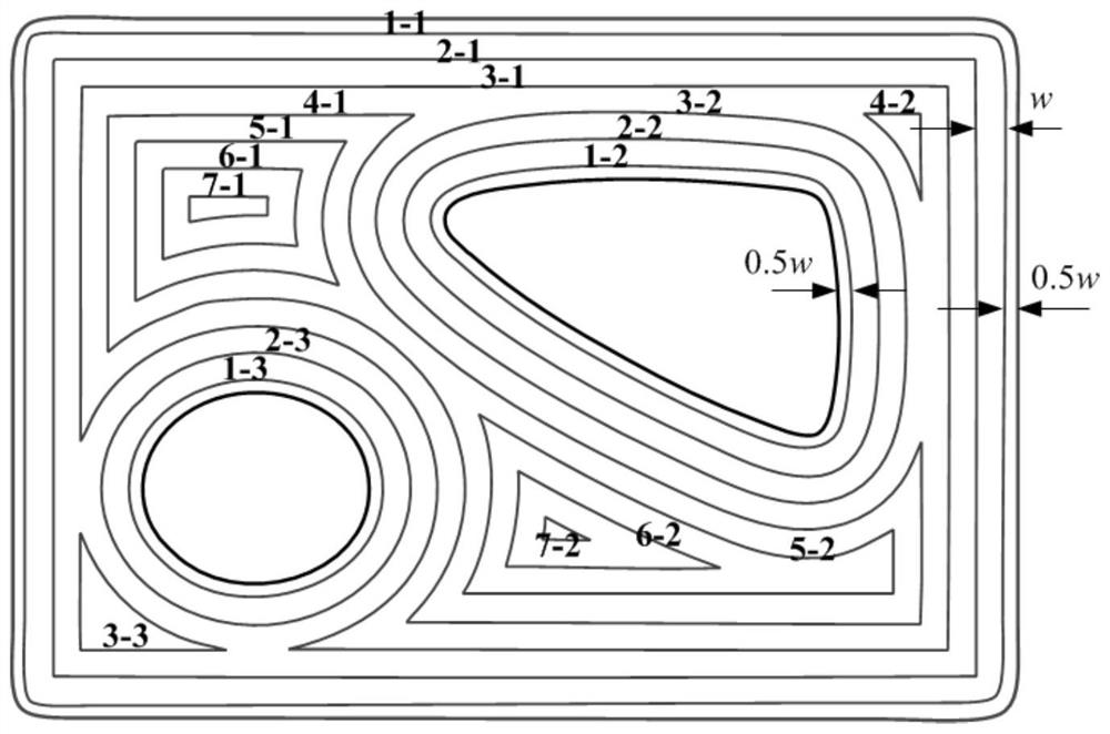 A 3D printing filling path generation method based on association tree