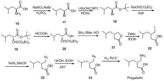 Preparation method for asymmetrical synthesis of pregabalin