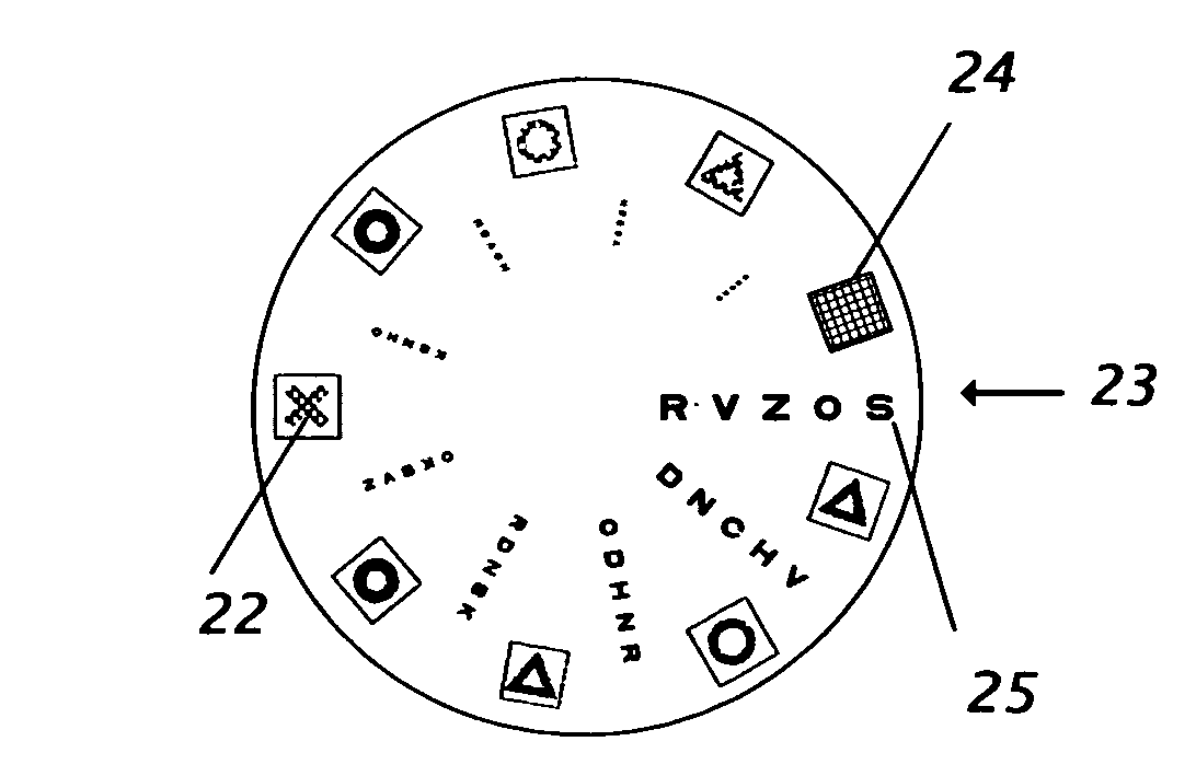 Hand-held device for contrast and multifunction vision testing