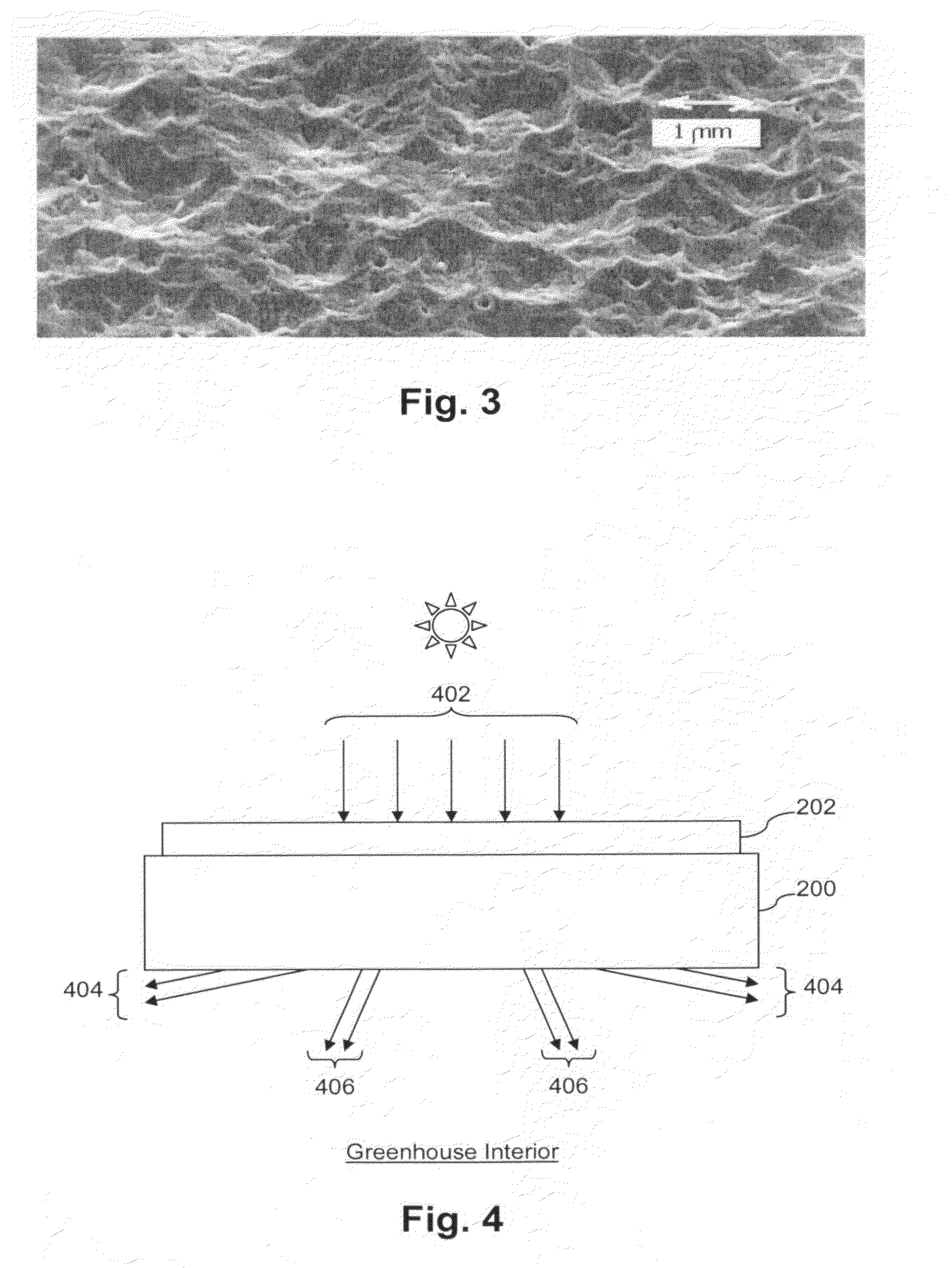 Light scattering coating for greenhouse applications, and/or coated article including the same