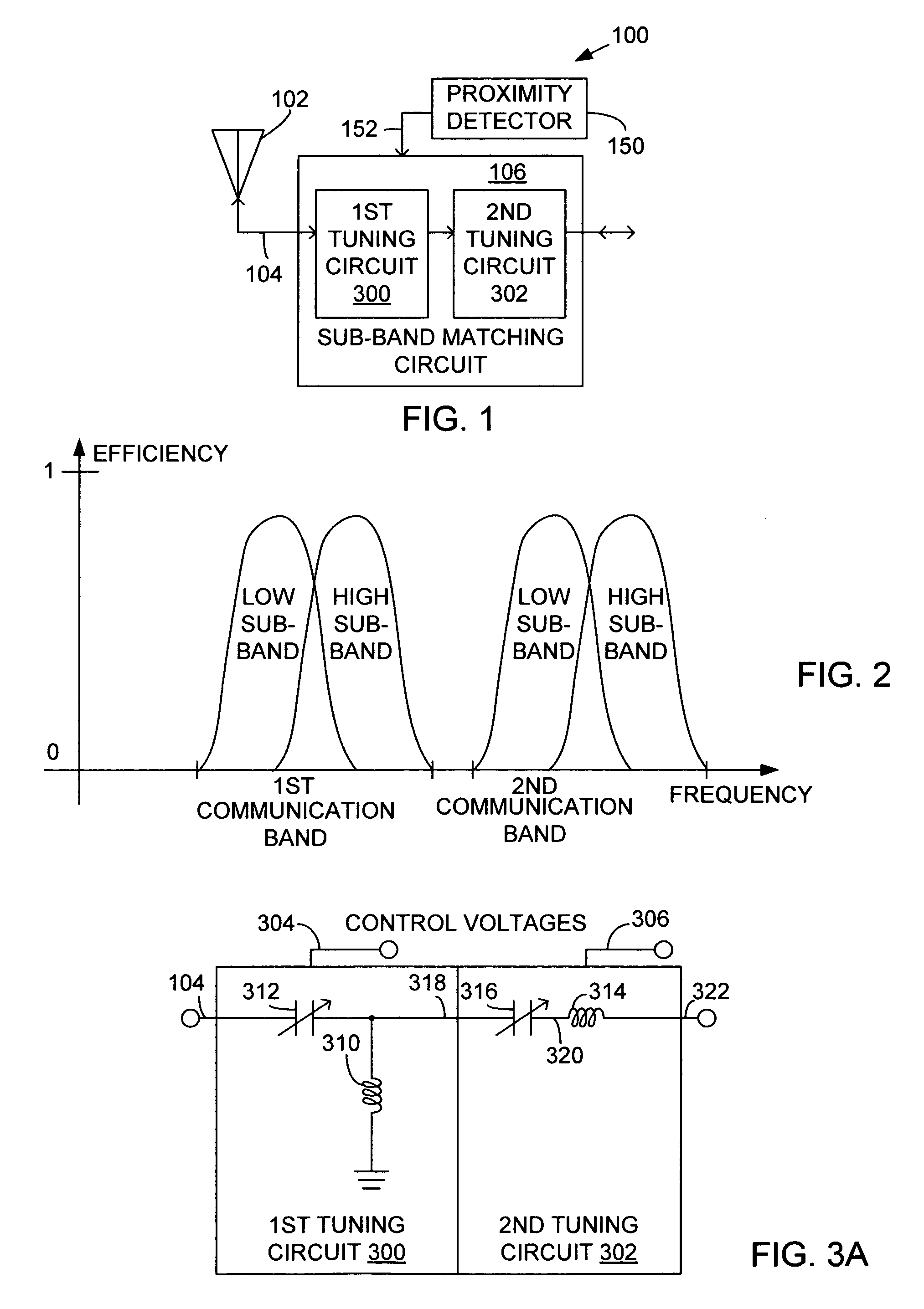 System and method for impedance matching an antenna to sub-bands in a communication band