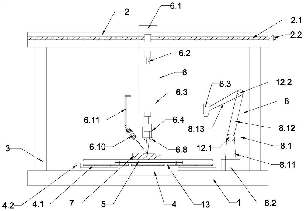 Additive and equal material composite metal 3D laser forming device and method