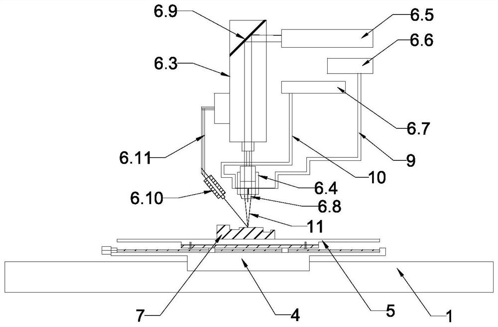 Additive and equal material composite metal 3D laser forming device and method