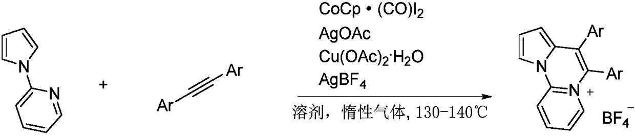 A kind of pyrido[2',1':2,3]piperido[1,6-a]pyrrole salt and its synthesis method