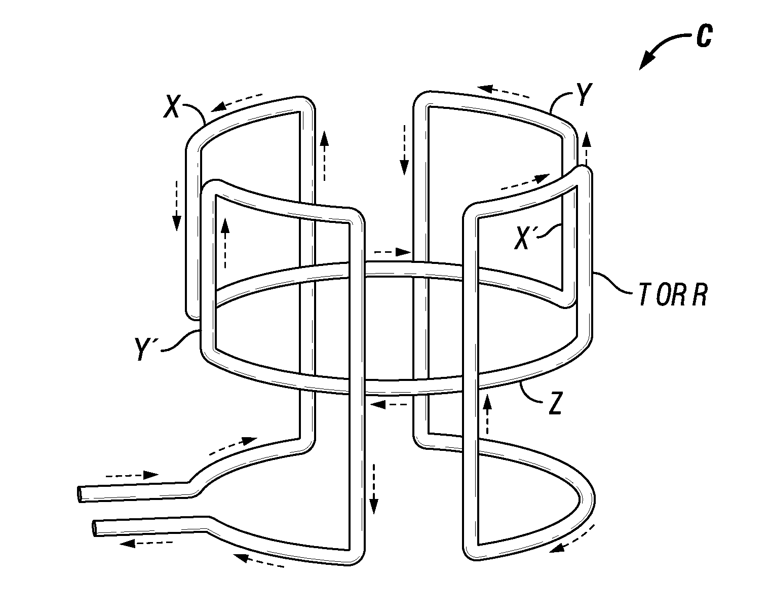 Combinations of axial and saddle coils to create the equivalent of tilted coils for directional resistivity measurements