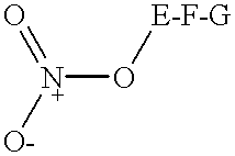 Nitrate esters and their use for neurological conditions