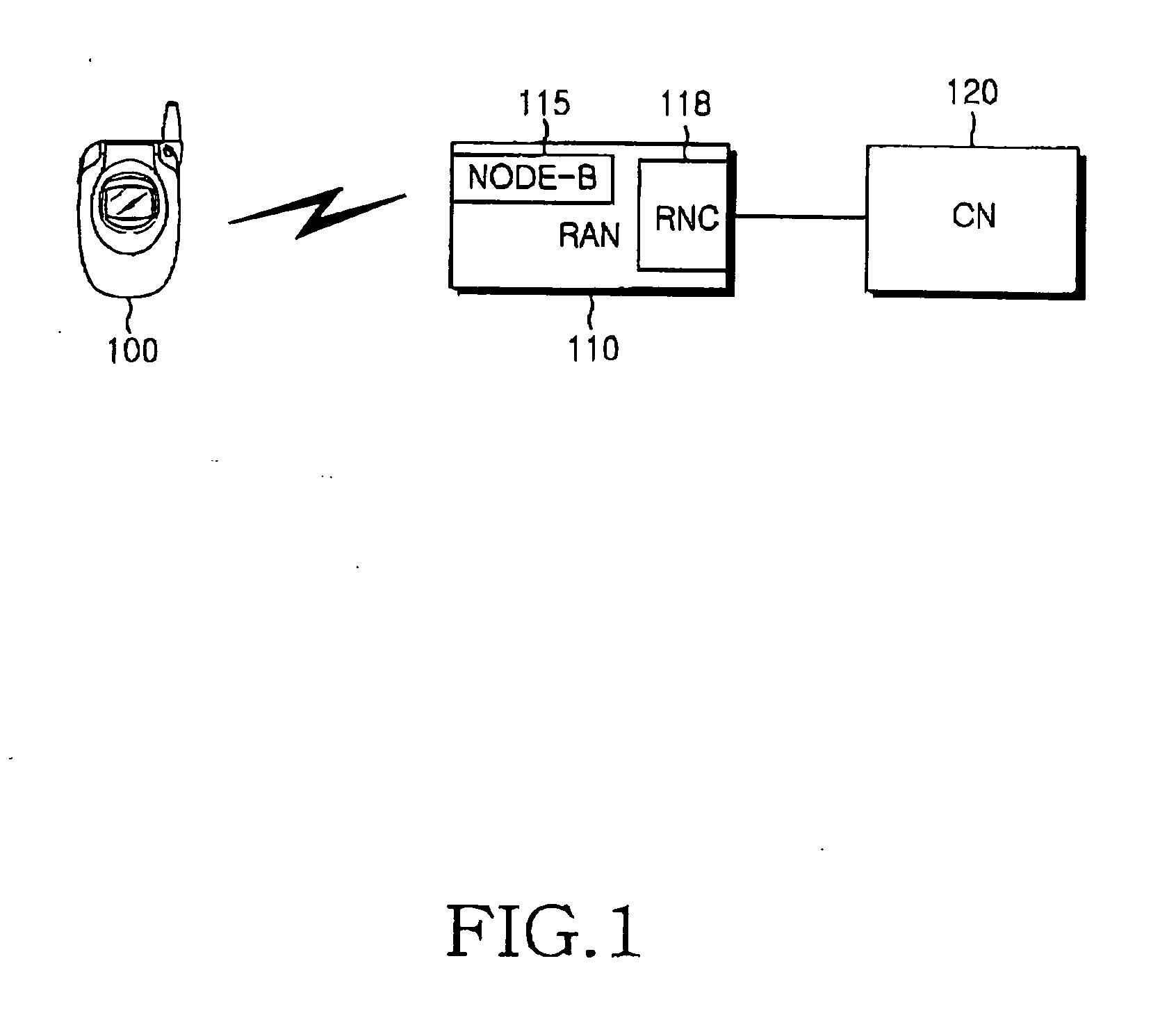 System and method of efficiently providing packet data service in a UMTS system