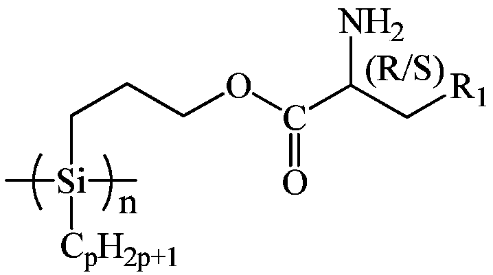 Amino acid spiral polysilane infrared absorption material and preparation method thereof