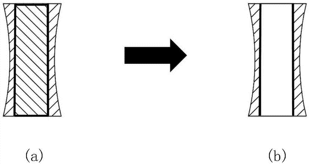 Hot isostatic pressing forming method used for improving part surface quality