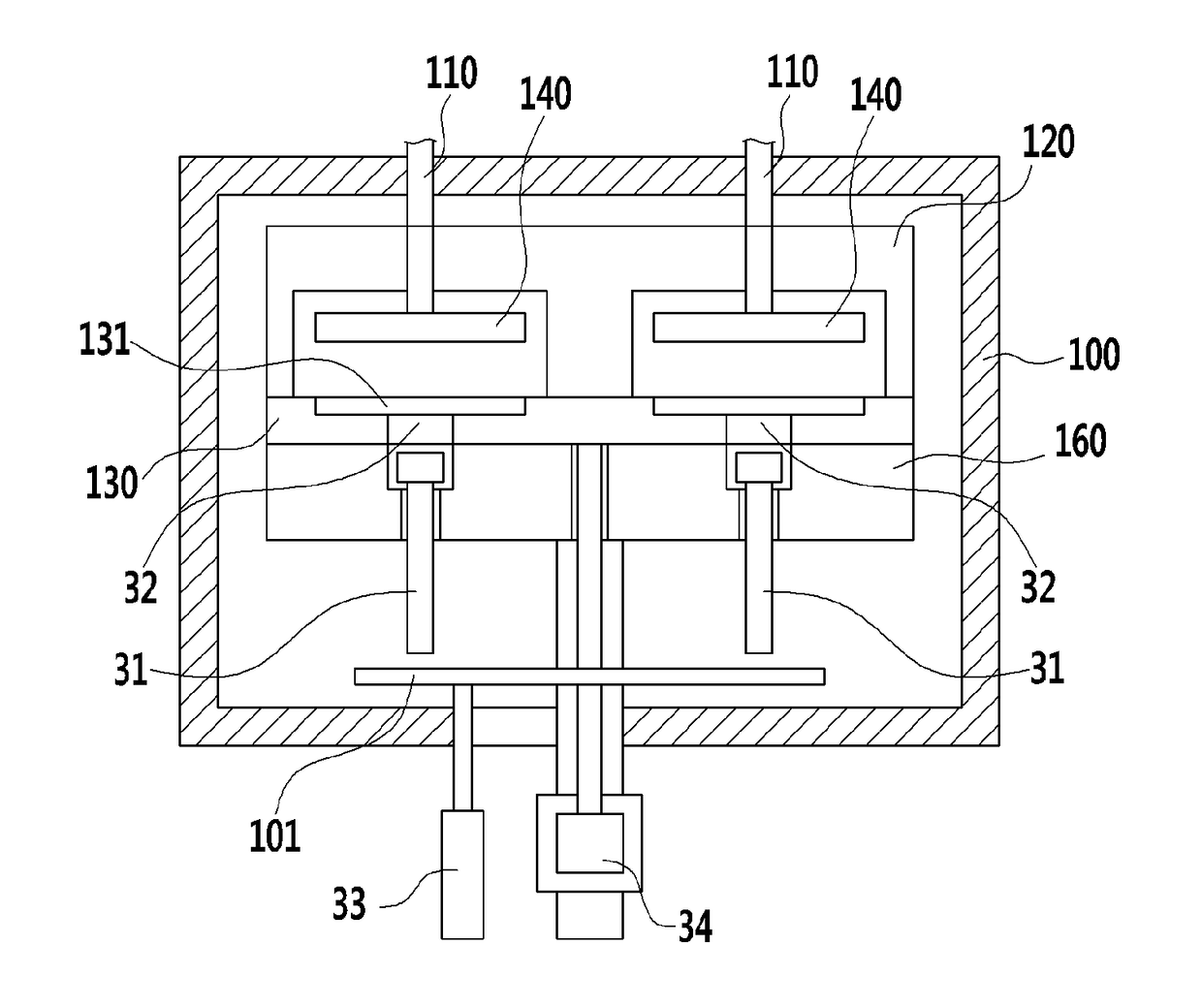 Deposition apparatus