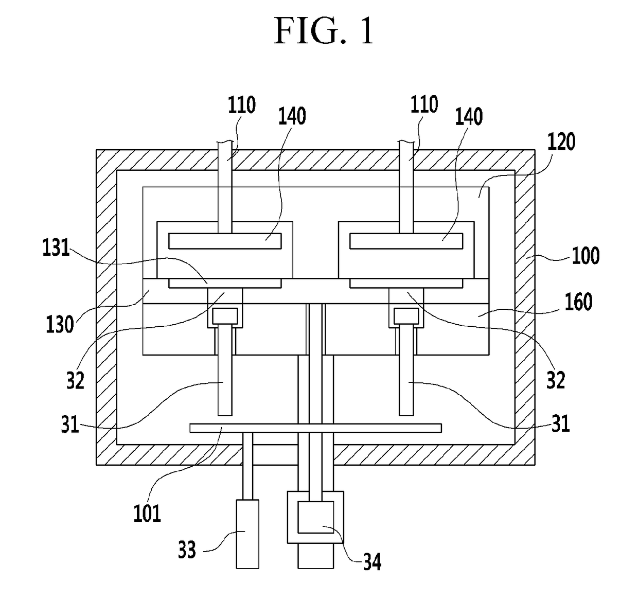 Deposition apparatus