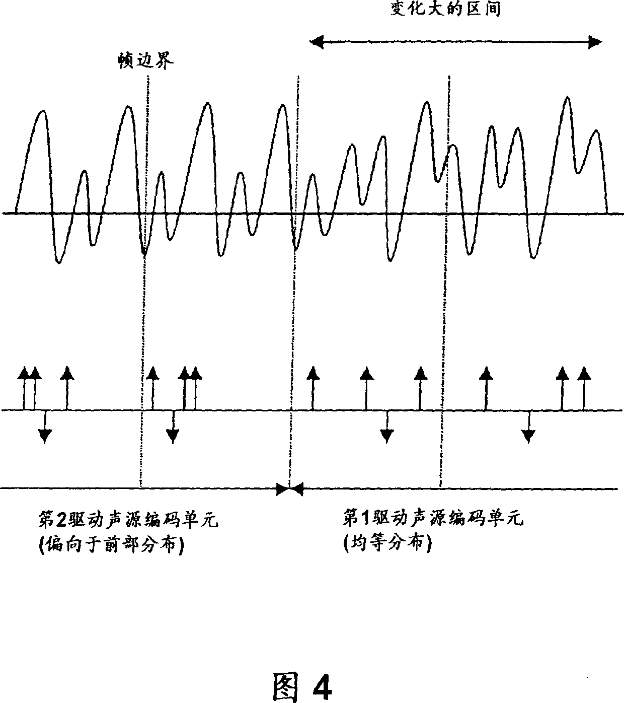 Voice coding apparatus and voice decoding apparatus