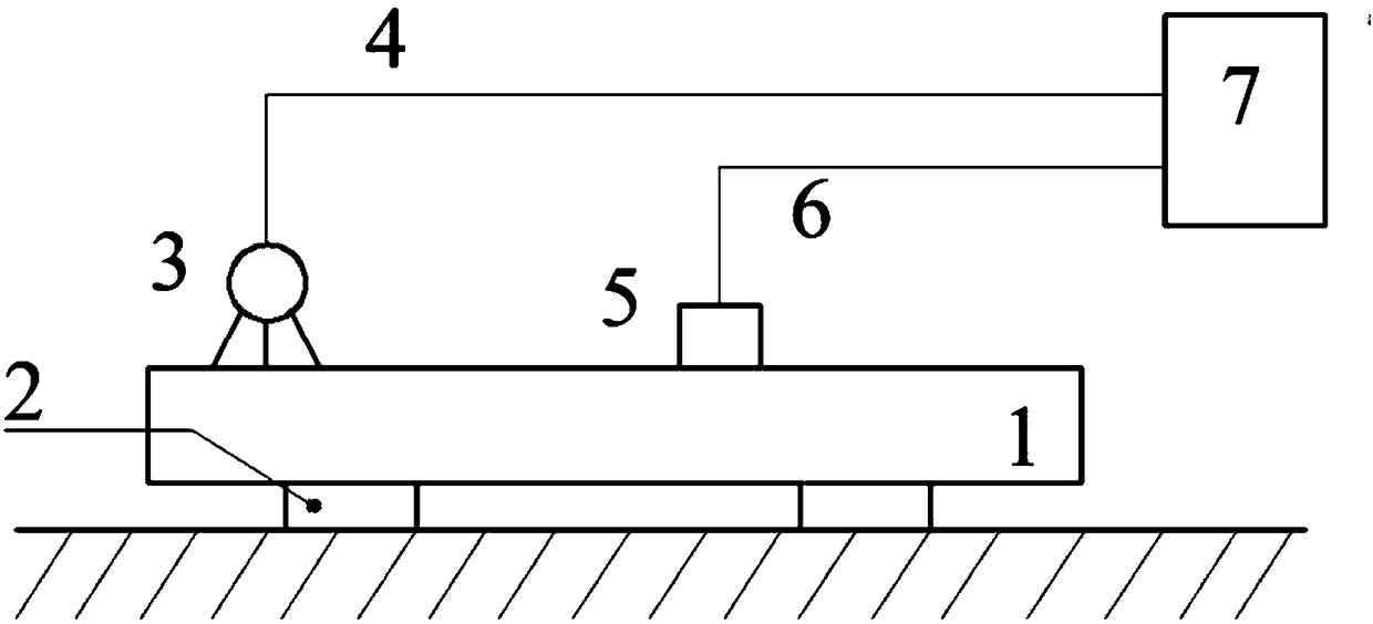 Vibrating cladding repair technology for damaged last-stage blades of steam turbine