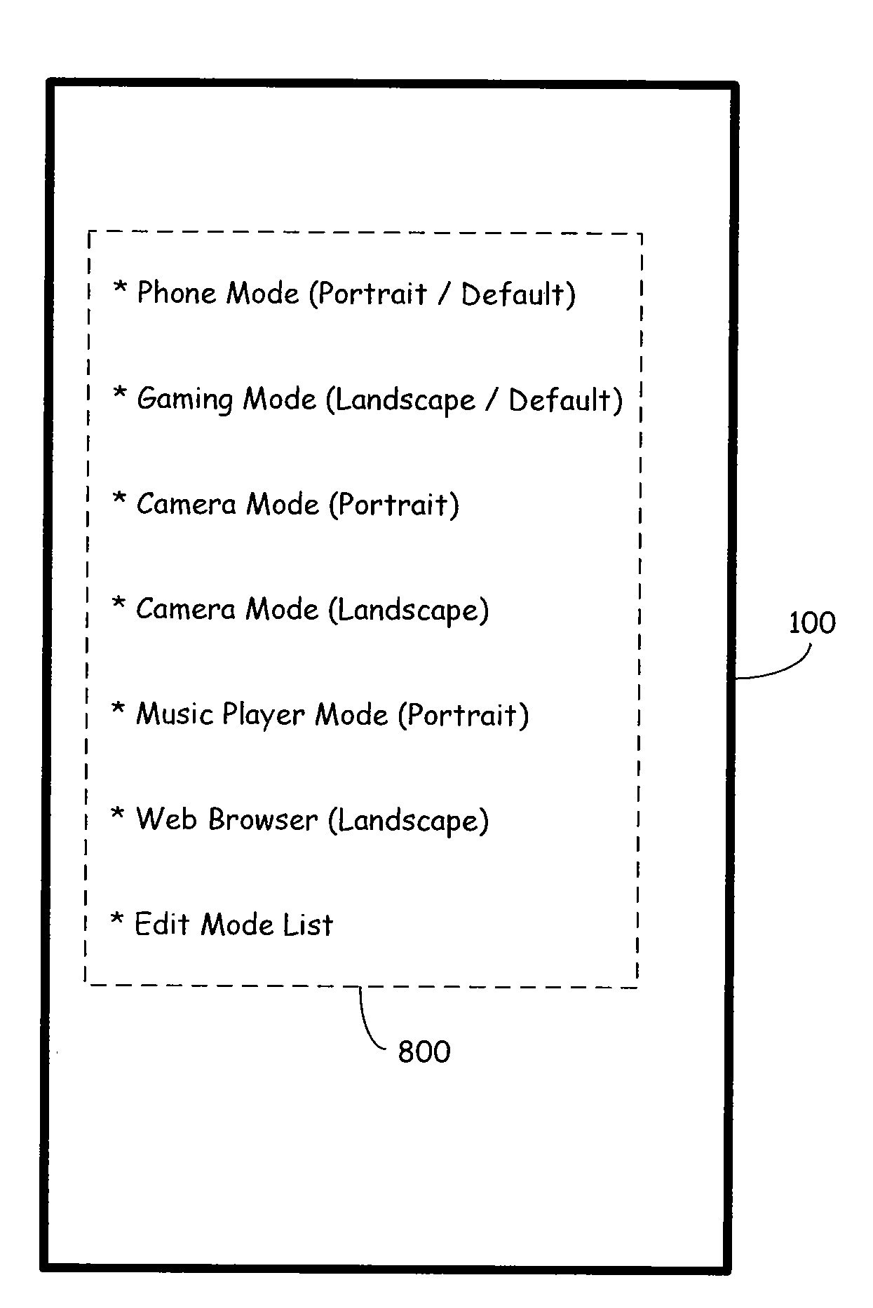 Orientation based multiple mode mechanically vibrated touch screen display