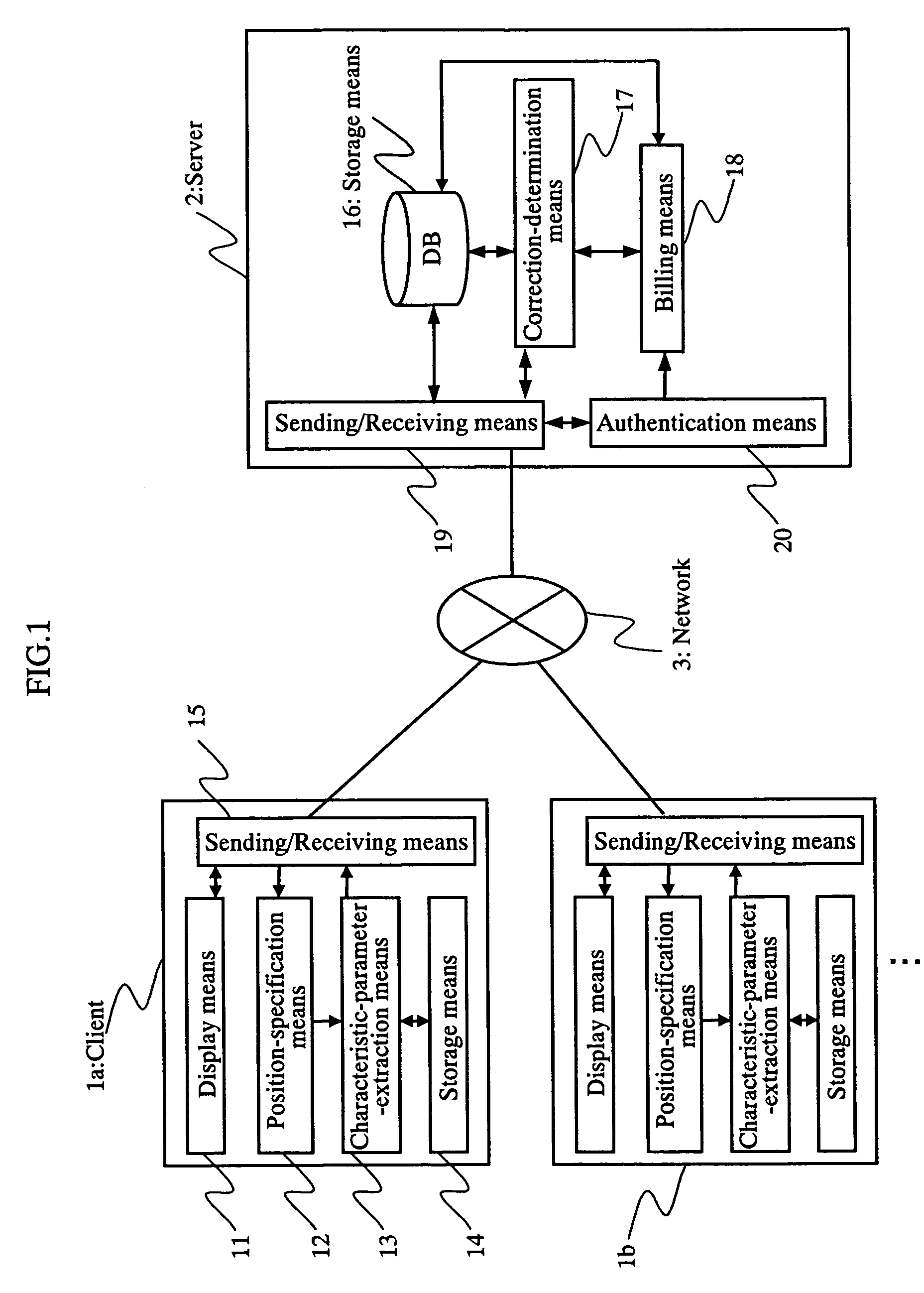 Design check system, design check method and design check program