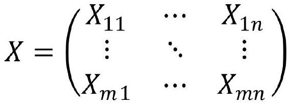 Urban emergency capability evaluation method based on entropy weight matter element extension model