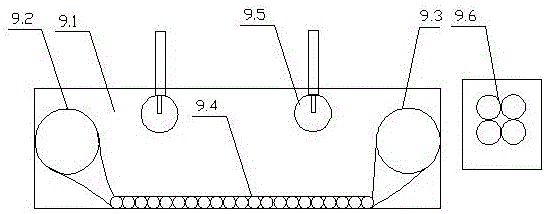 Production equipment for PVC composite coated floor