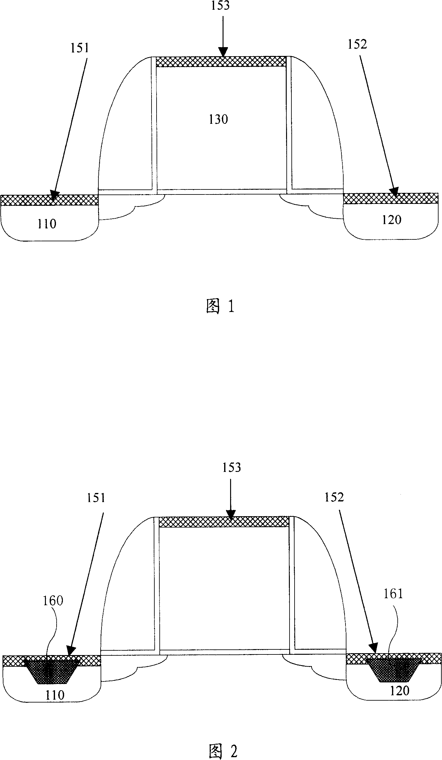 Semiconductor device and its making method