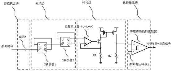 Reference clock loss detection circuit and detection method