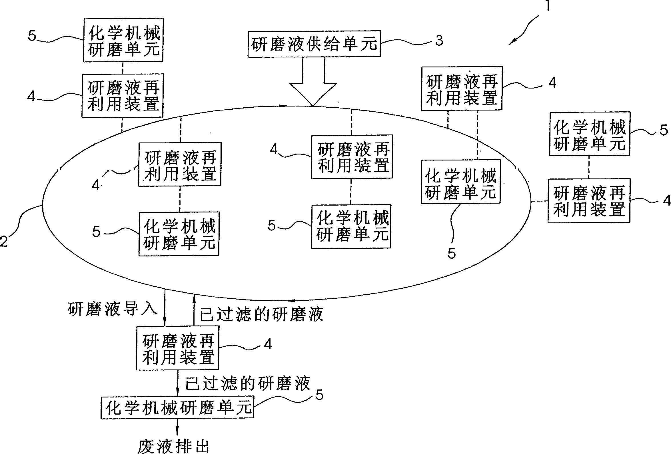 Grinding liquid reusing device and system thereof