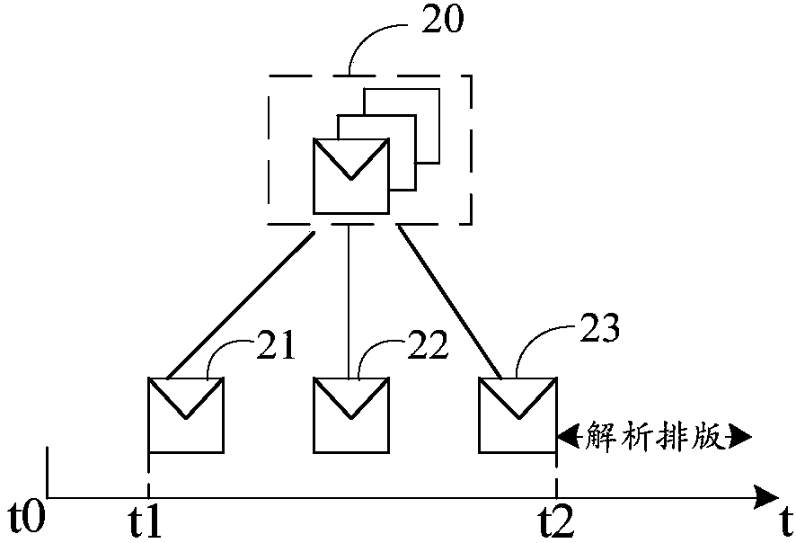 Webpage displaying method and device, terminal and storage medium