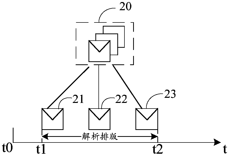 Webpage displaying method and device, terminal and storage medium