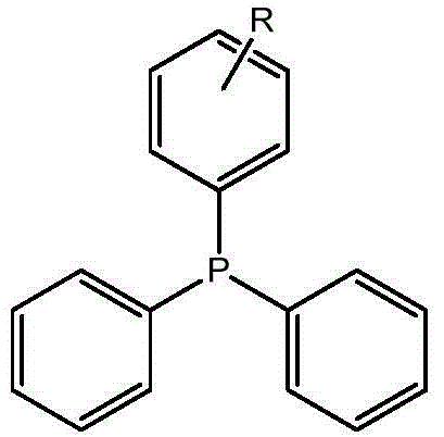 Preparation method of ferromagnetic nanoparticle supported rhodium complex hydroformylation catalyst