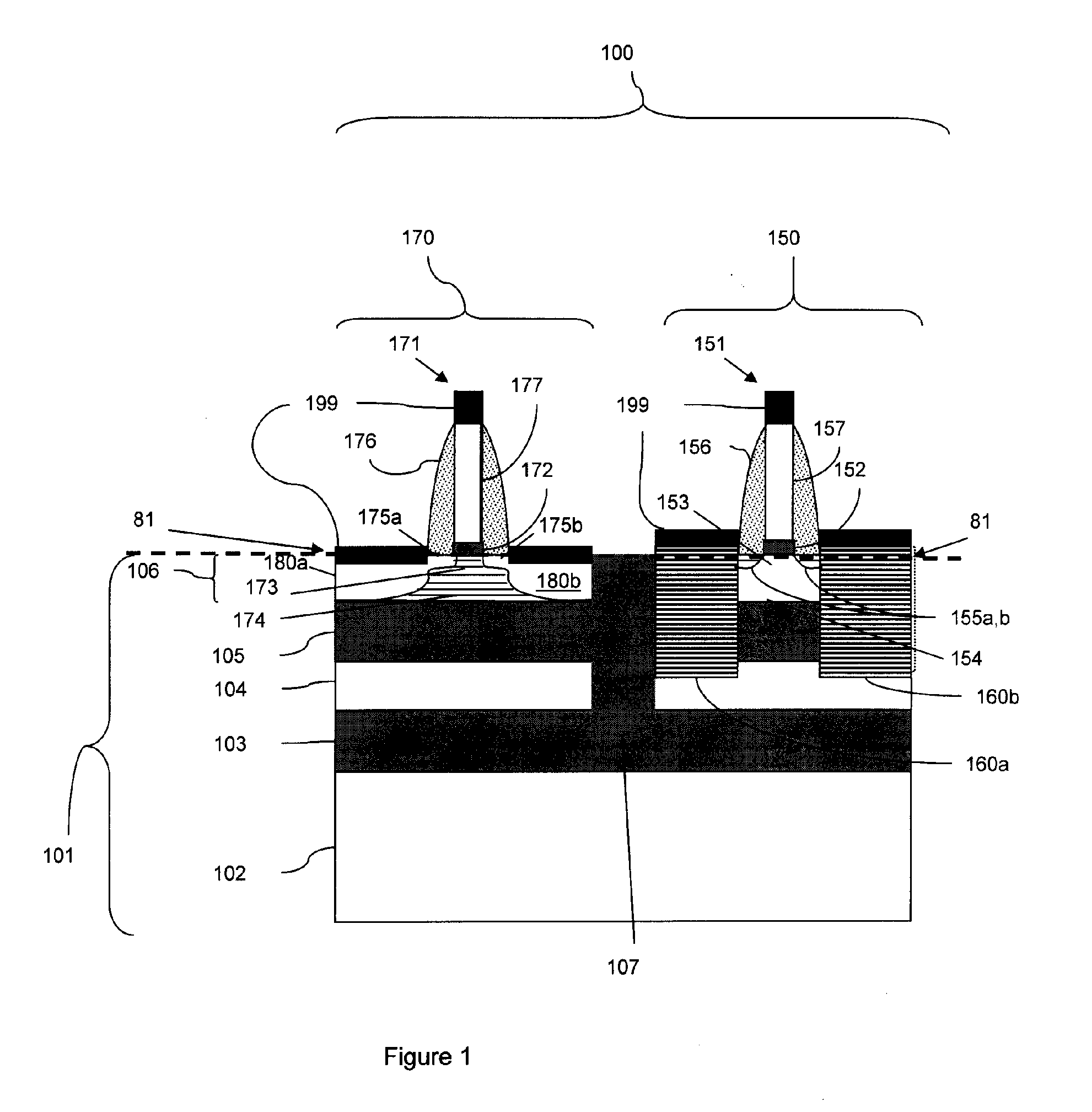 Embedded silicon germanium using a double buried oxide silicon-on-insulator wafer