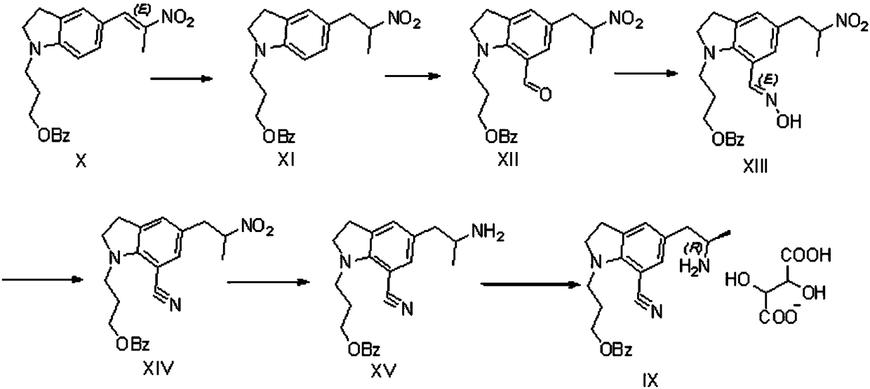 Preparation method of silodosin intermediate