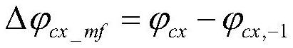 Ground test method for simultaneously examining inertial navigation and simulated flight