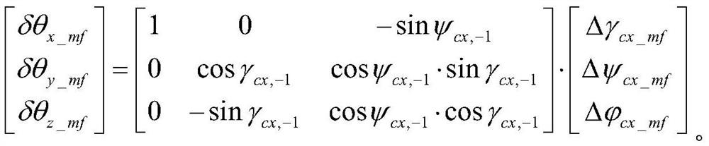 Ground test method for simultaneously examining inertial navigation and simulated flight