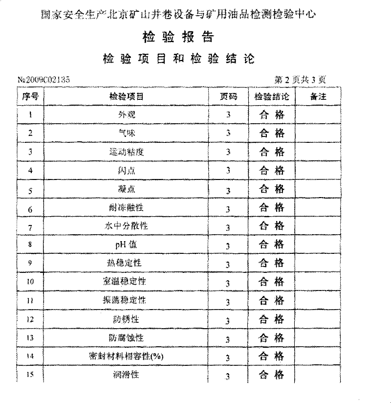 Concentrated solution for fully mechanized mining hydraulic support electrohydraulic control system