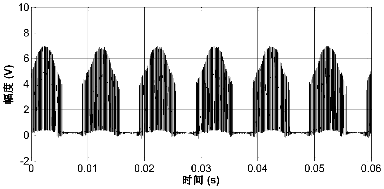 Magnetron state detection method, device and equipment