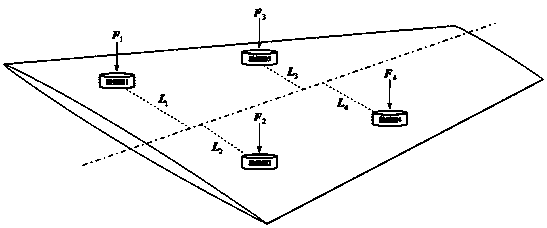 Method for measuring full-motion horizontal tail rotating mode of airplane