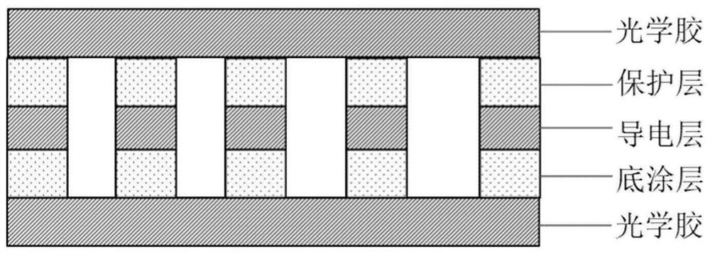 A method for making a transparent conductive film of nano-silver wires with customizable patterns