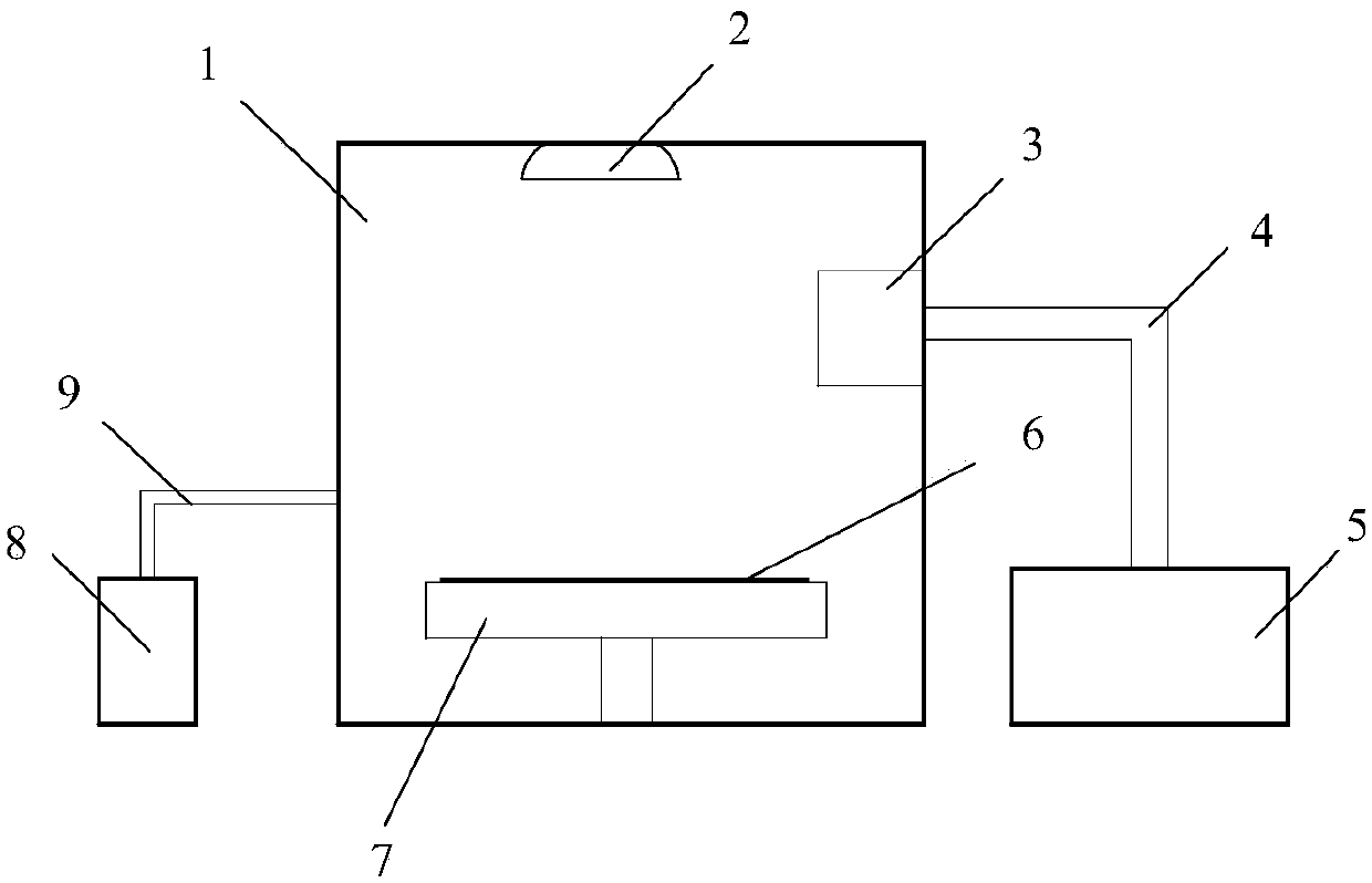 Microwave drying device with power self-adaptive adjustment